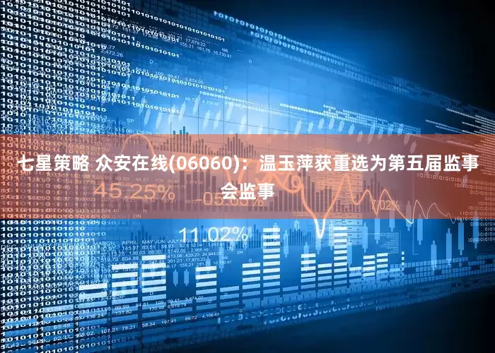 七星策略 众安在线(06060)：温玉萍获重选为第五届监事会监事