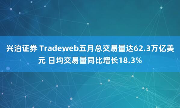 兴泊证券 Tradeweb五月总交易量达62.3万亿美元 日均交易量同比增长18.3%